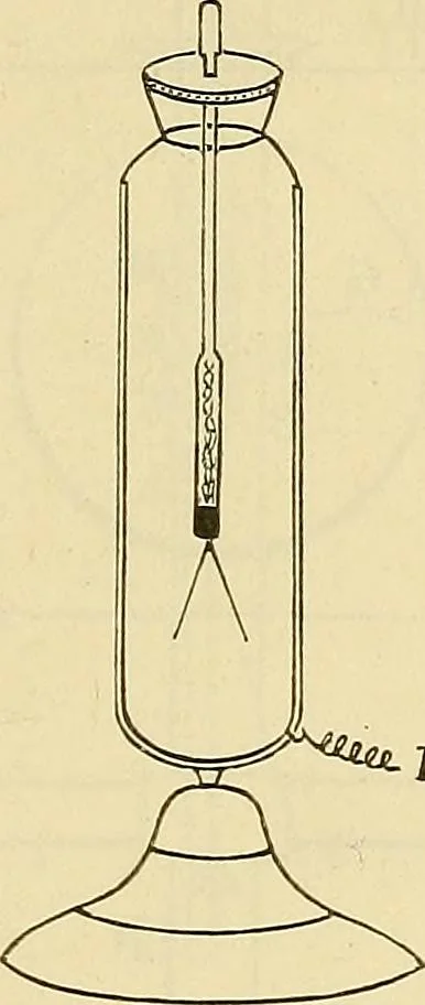 An illustration from Elektronen, oder, Die Natur und die Eigenschaften der negativen Elektrizität, 1907, leaf 173
