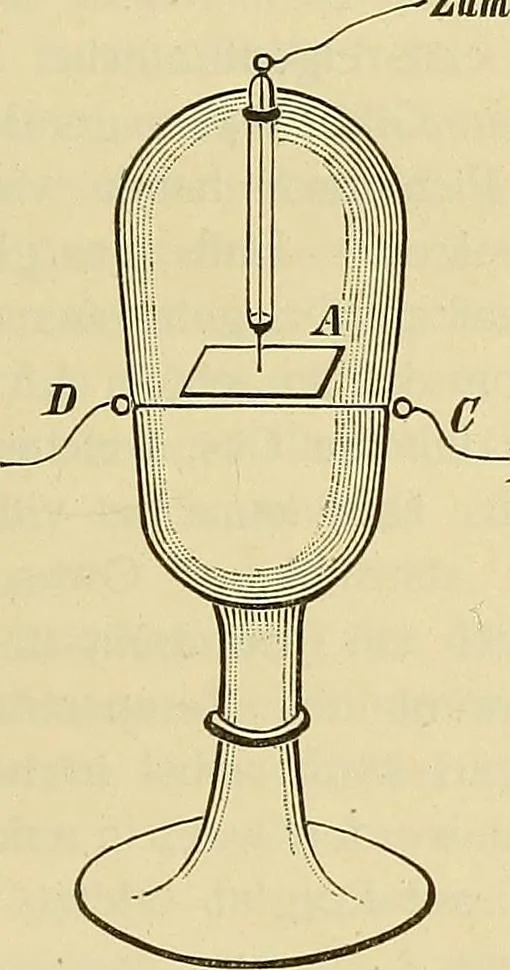 An illustration from Elektronen, oder, Die Natur und die Eigenschaften der negativen Elektrizität, 1907, leaf 79