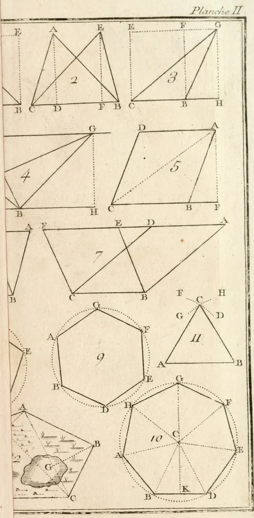 An illustration from Elemens de geometrie, 1741, leaf 100