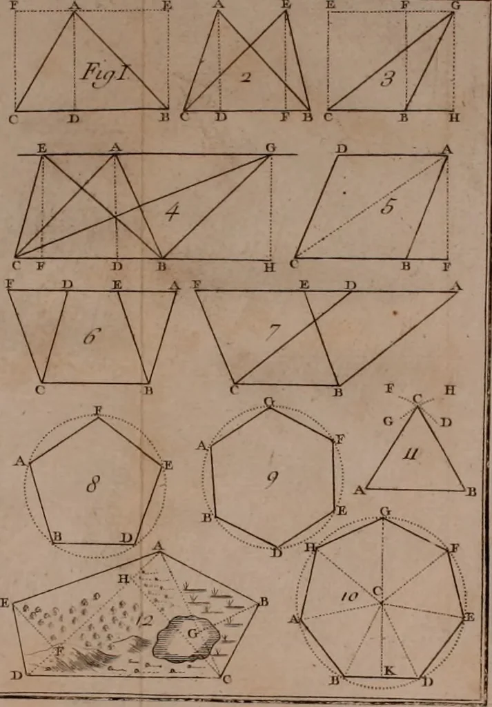 An illustration from Elemens de geometrie, 1741, leaf 101
