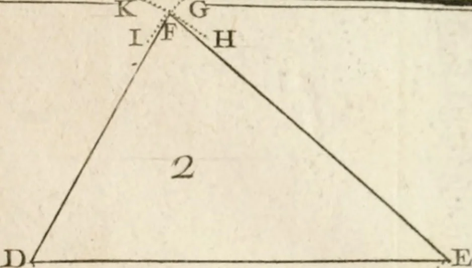 An illustration from Elemens de geometrie, 1741, leaf 102