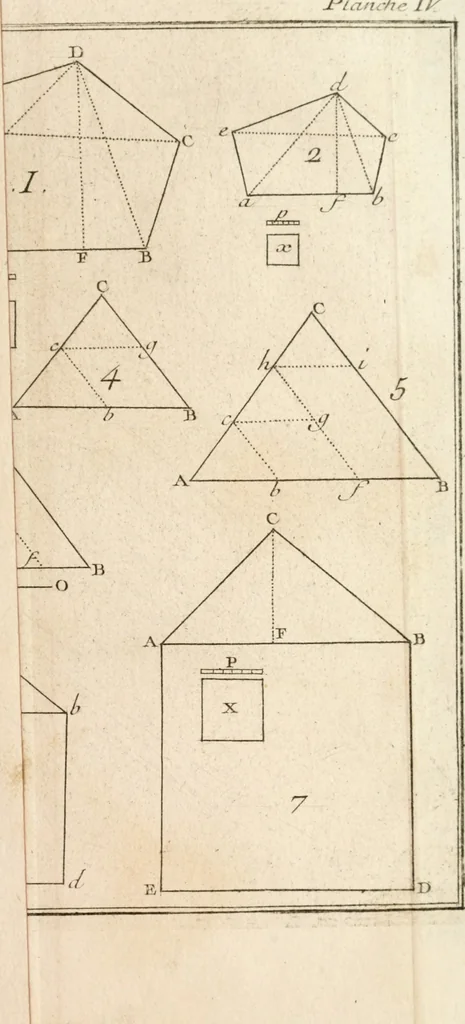 An illustration from Elemens de geometrie, 1741, leaf 104