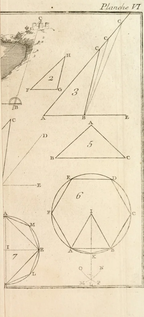 An illustration from Elemens de geometrie, 1741, leaf 108