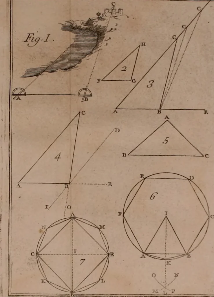 An illustration from Elemens de geometrie, 1741, leaf 109