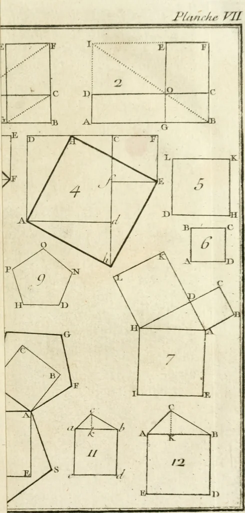 An illustration from Elemens de geometrie, 1741, leaf 142