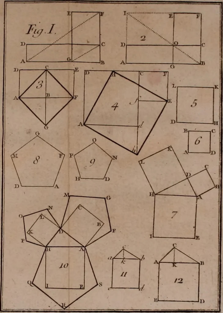 An illustration from Elemens de geometrie, 1741, leaf 143