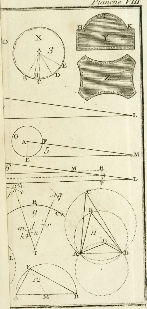 An illustration from Elemens de geometrie, 1741, leaf 184