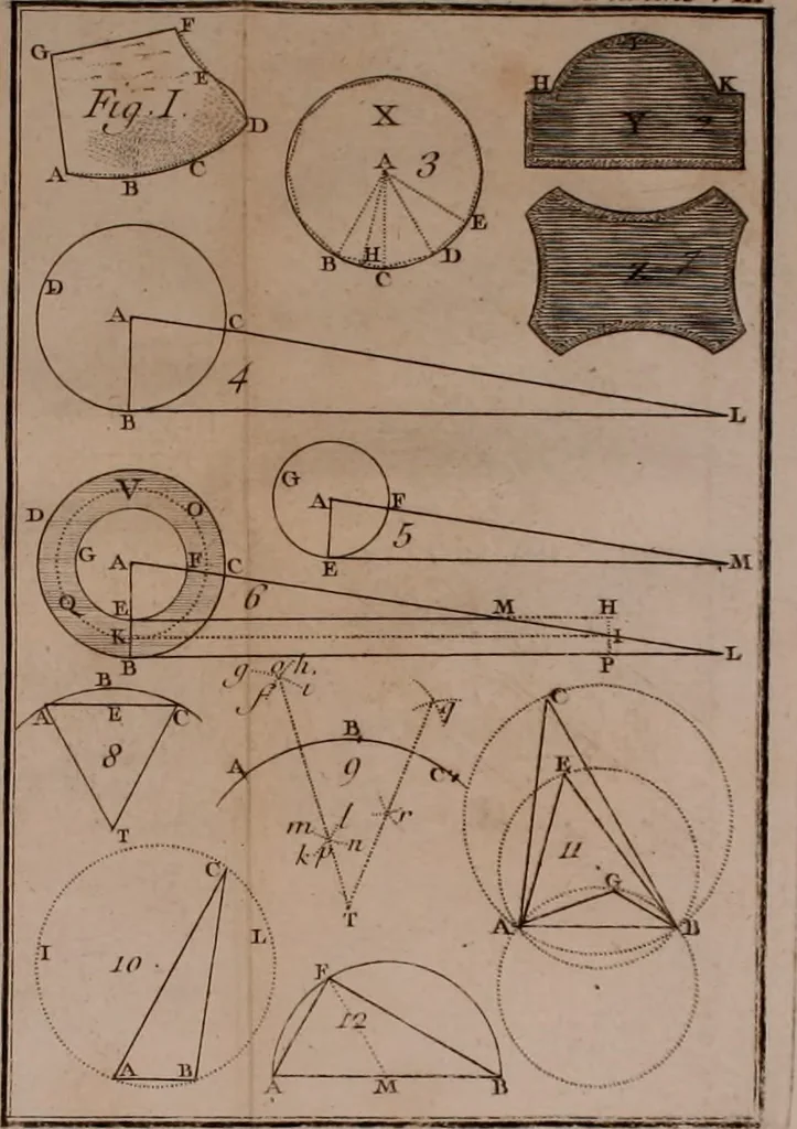 An illustration from Elemens de geometrie, 1741, leaf 185