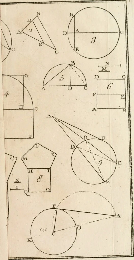 An illustration from Elemens de geometrie, 1741, leaf 188