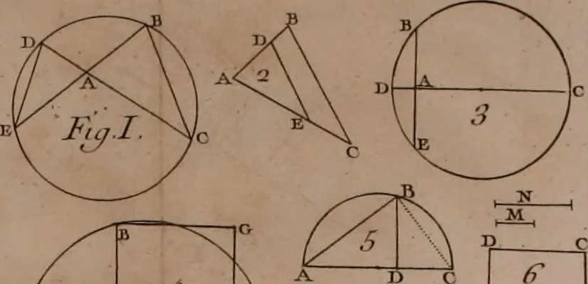 An illustration from Elemens de geometrie, 1741, leaf 189