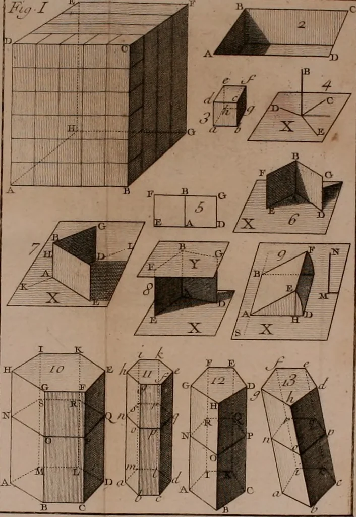 An illustration from Elemens de geometrie, 1741, leaf 261