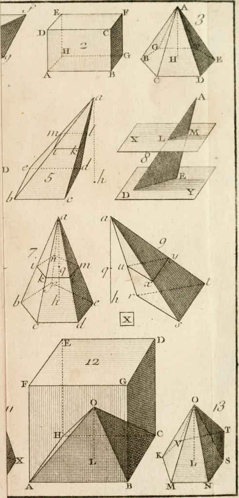 An illustration from Elemens de geometrie, 1741, leaf 262