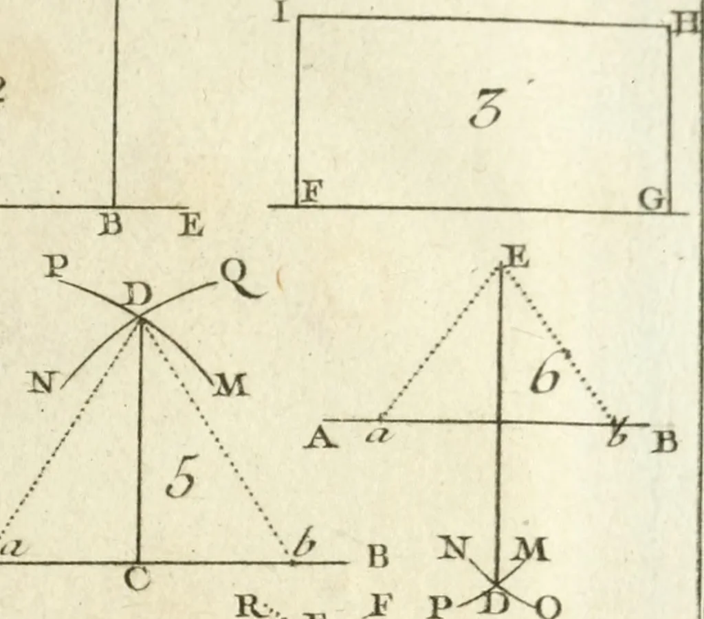 An illustration from Elemens de geometrie, 1741, leaf 98