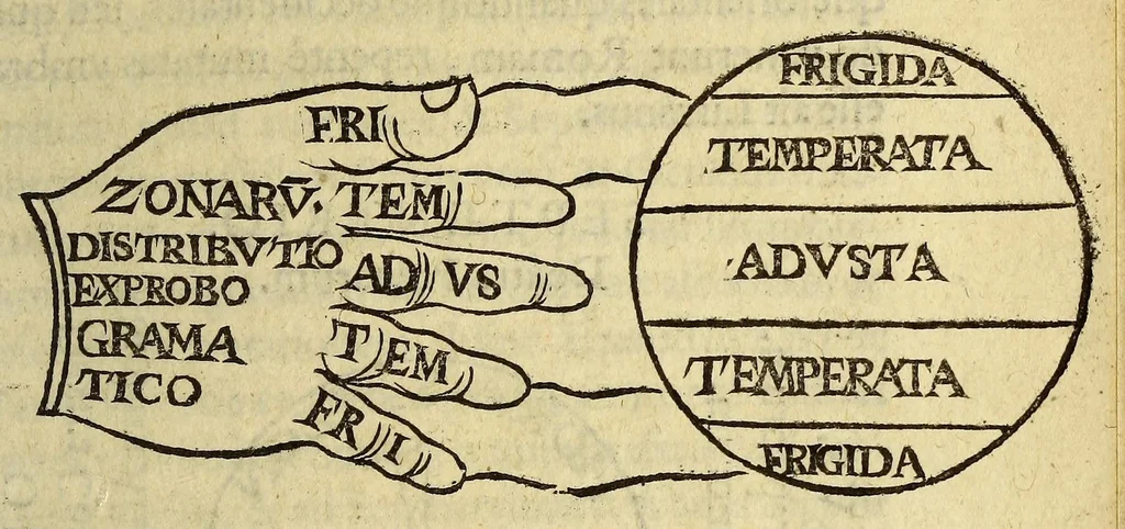 An illustration from Elementale cosmographicum : quo totius & astronomiæ & geographiæ rudimenta, certissimis breuissimiśque docentur apodixibus. : Recens castigatum & emendatum, figurísque &. annotationibus opportuniss. illustratum. Adiunximus huic libro Cosmographiæ introductio : cum quibusdam geometriæ ac astronomiæ principiis ad eam rem necessariis, 1551, leaf 107