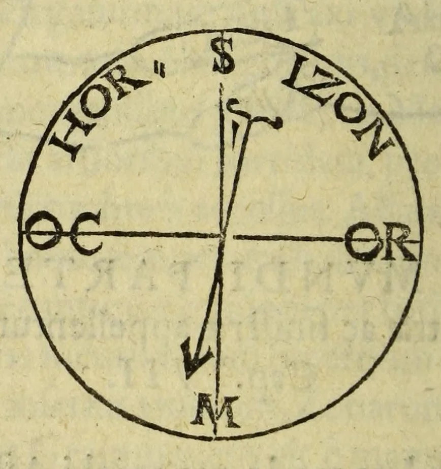 An illustration from Elementale cosmographicum : quo totius & astronomiæ & geographiæ rudimenta, certissimis breuissimiśque docentur apodixibus. : Recens castigatum & emendatum, figurísque &. annotationibus opportuniss. illustratum. Adiunximus huic libro Cosmographiæ introductio : cum quibusdam geometriæ ac astronomiæ principiis ad eam rem necessariis, 1551, leaf 108