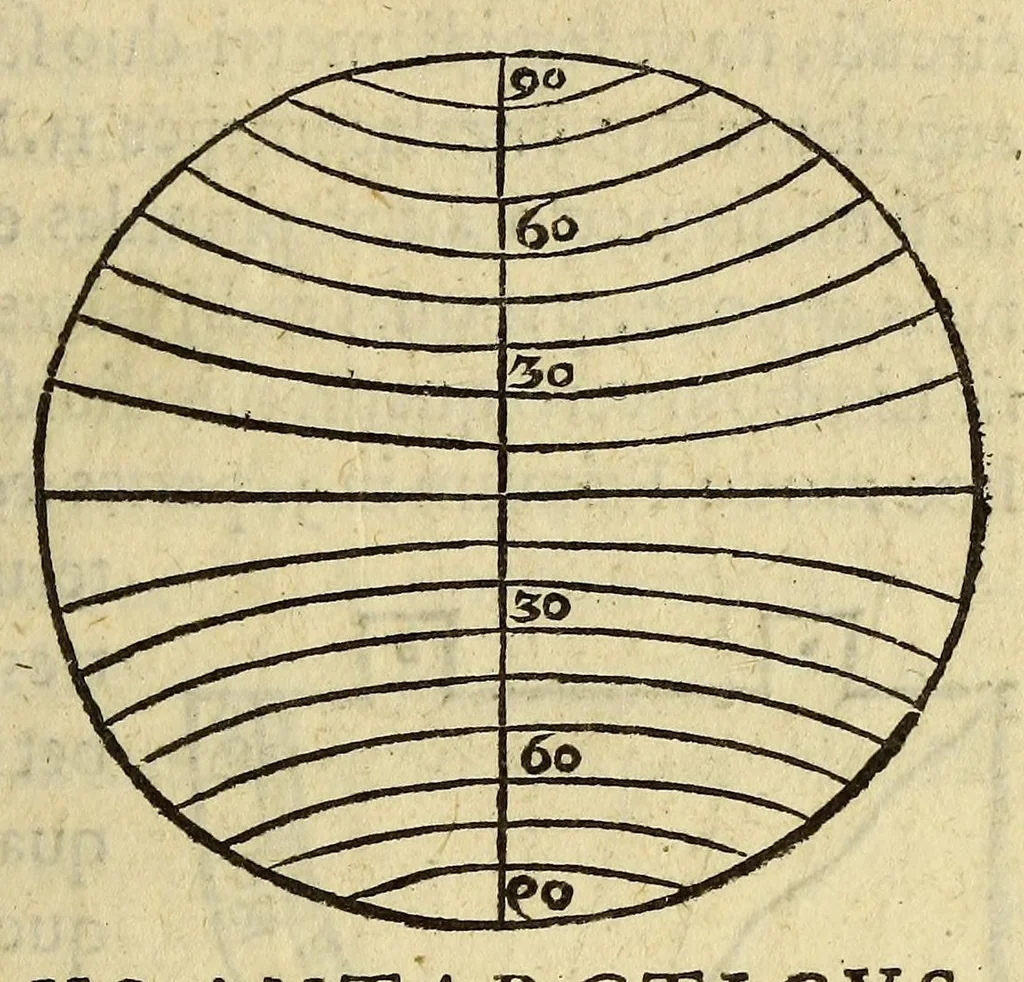 An illustration from Elementale cosmographicum : quo totius & astronomiæ & geographiæ rudimenta, certissimis breuissimiśque docentur apodixibus. : Recens castigatum & emendatum, figurísque &. annotationibus opportuniss. illustratum. Adiunximus huic libro Cosmographiæ introductio : cum quibusdam geometriæ ac astronomiæ principiis ad eam rem necessariis, 1551, leaf 115