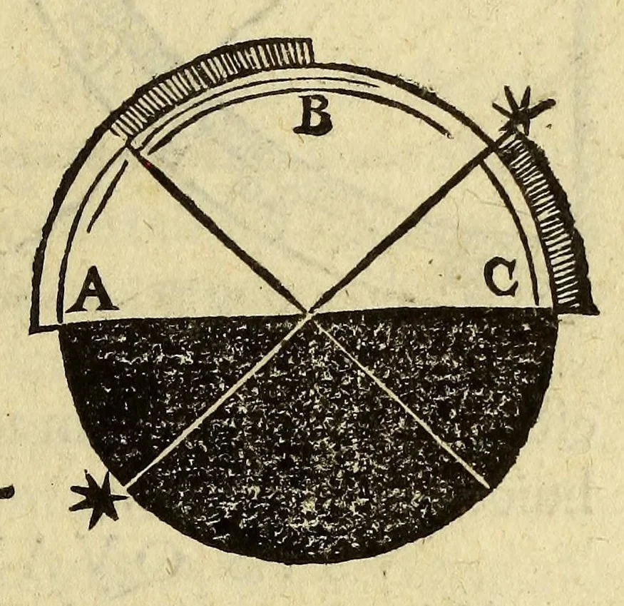 An illustration from Elementale cosmographicum : quo totius & astronomiæ & geographiæ rudimenta, certissimis breuissimiśque docentur apodixibus. : Recens castigatum & emendatum, figurísque &. annotationibus opportuniss. illustratum. Adiunximus huic libro Cosmographiæ introductio : cum quibusdam geometriæ ac astronomiæ principiis ad eam rem necessariis, 1551, leaf 115