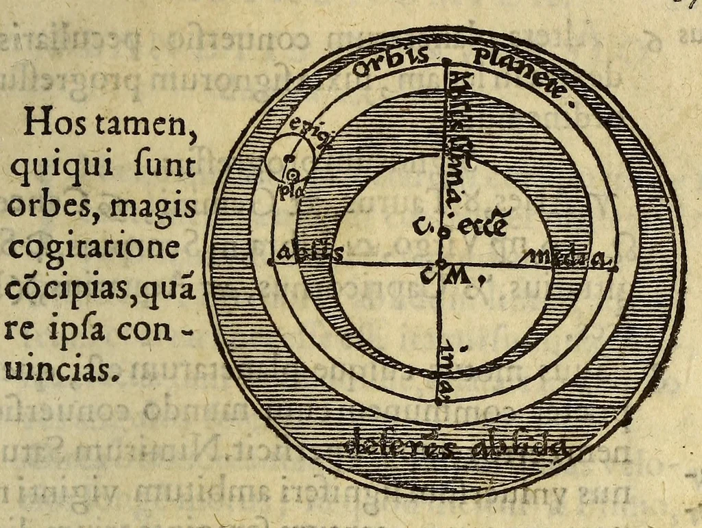 An illustration from Elementale cosmographicum : quo totius & astronomiæ & geographiæ rudimenta, certissimis breuissimiśque docentur apodixibus. : Recens castigatum & emendatum, figurísque &. annotationibus opportuniss. illustratum. Adiunximus huic libro Cosmographiæ introductio : cum quibusdam geometriæ ac astronomiæ principiis ad eam rem necessariis, 1551, leaf 41