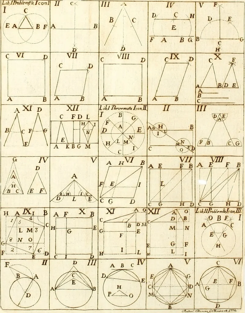 An illustration from Elementa recentioris philosophiae : ex melioris notae recentioribus philosophis, excerptum, congestum, adornatum, 1774, leaf 279