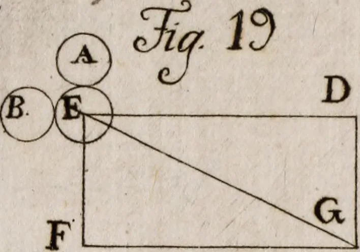 An illustration from Elementa recentioris philosophiae : ex melioris notae recentioribus philosophis, excerptum, congestum, adornatum, 1774, leaf 558
