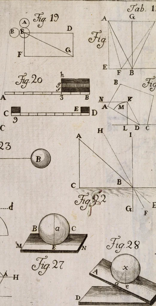An illustration from Elementa recentioris philosophiae : ex melioris notae recentioribus philosophis, excerptum, congestum, adornatum, 1774, leaf 558
