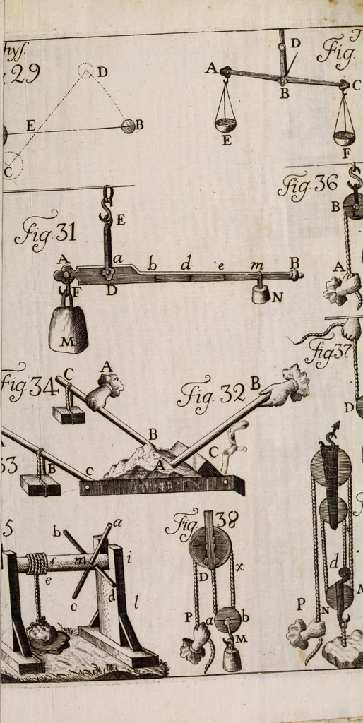 An illustration from Elementa recentioris philosophiae : ex melioris notae recentioribus philosophis, excerptum, congestum, adornatum, 1774, leaf 560