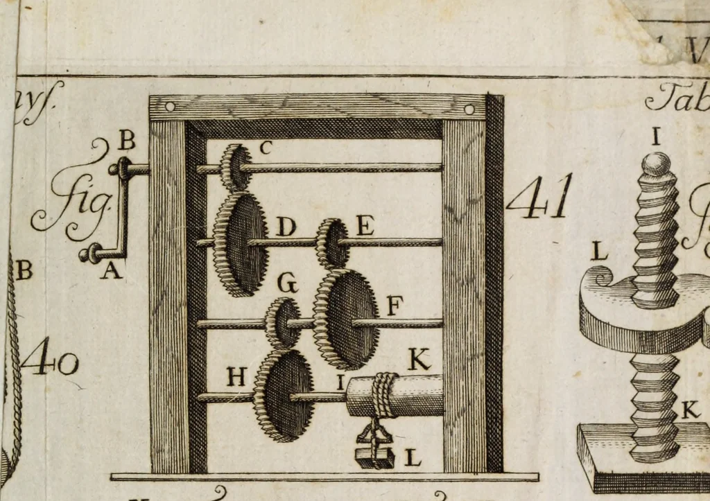 An illustration from Elementa recentioris philosophiae : ex melioris notae recentioribus philosophis, excerptum, congestum, adornatum, 1774, leaf 562