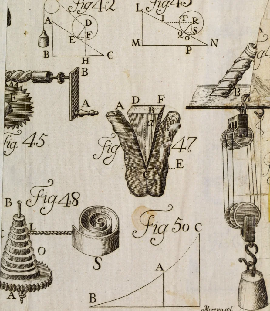 An illustration from Elementa recentioris philosophiae : ex melioris notae recentioribus philosophis, excerptum, congestum, adornatum, 1774, leaf 562