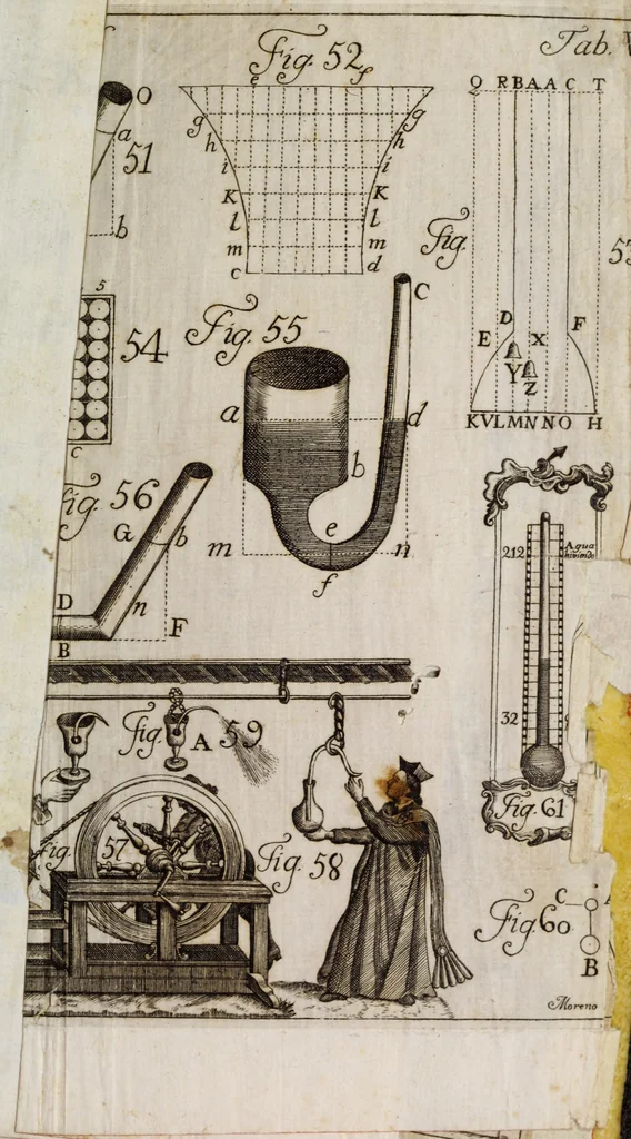 An illustration from Elementa recentioris philosophiae : ex melioris notae recentioribus philosophis, excerptum, congestum, adornatum, 1774, leaf 564