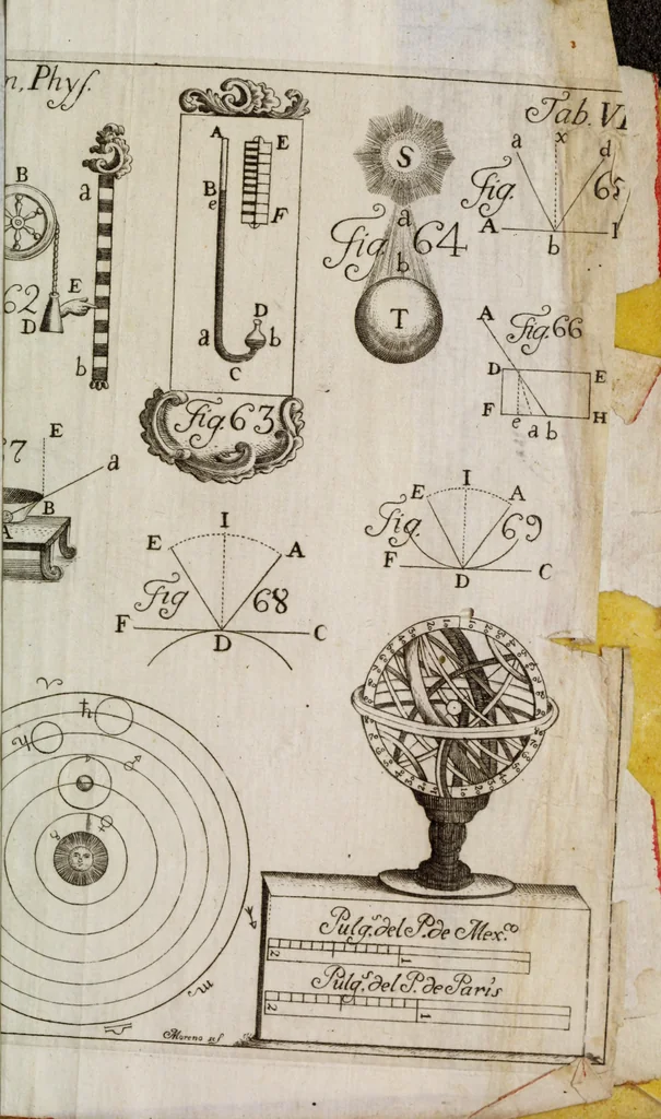 An illustration from Elementa recentioris philosophiae : ex melioris notae recentioribus philosophis, excerptum, congestum, adornatum, 1774, leaf 566