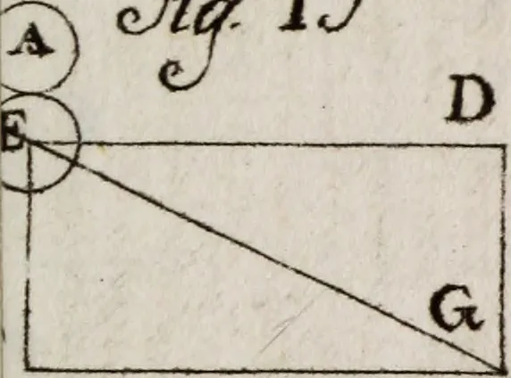 An illustration from Elementa recentioris philosophiae : ex melioris notae recentioribus philosophis, excerptum, congestum, adornatum, 1774, leaf 280