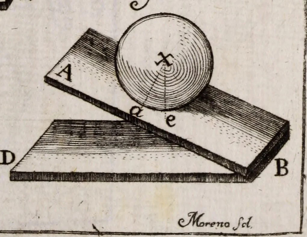 An illustration from Elementa recentioris philosophiae : ex melioris notae recentioribus philosophis, excerptum, congestum, adornatum, 1774, leaf 280