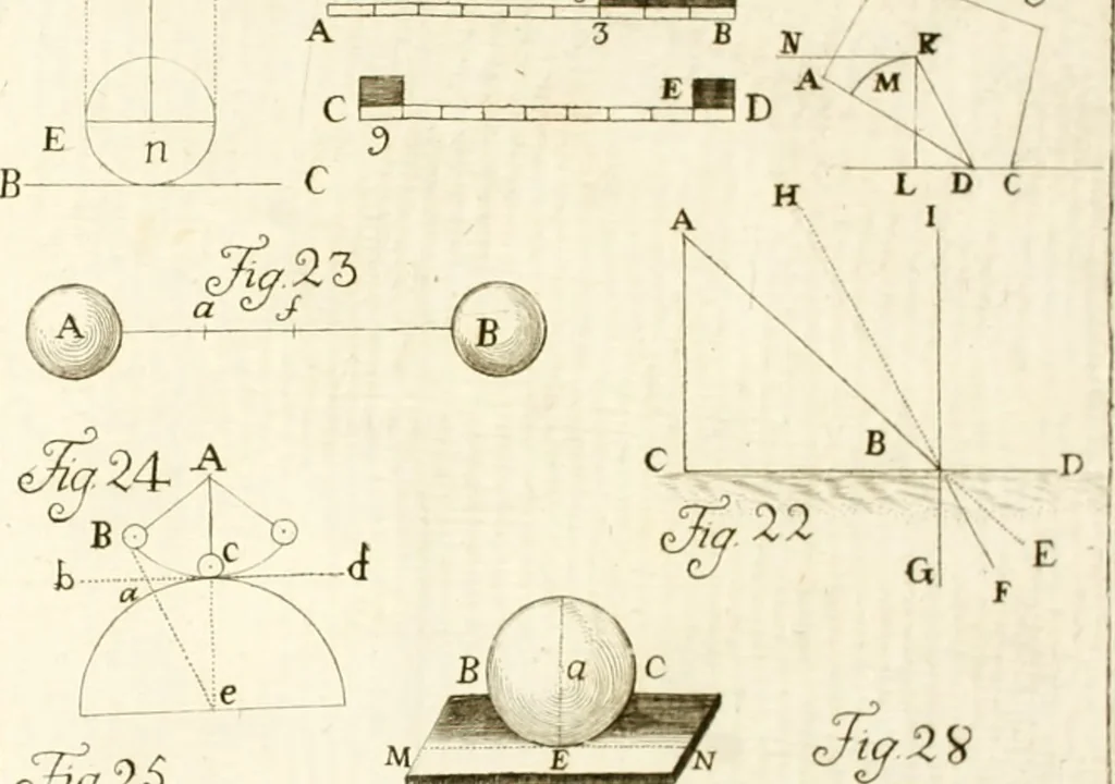 An illustration from Elementa recentioris philosophiae : ex melioris notae recentioribus philosophis, excerptum, congestum, adornatum, 1774, leaf 281