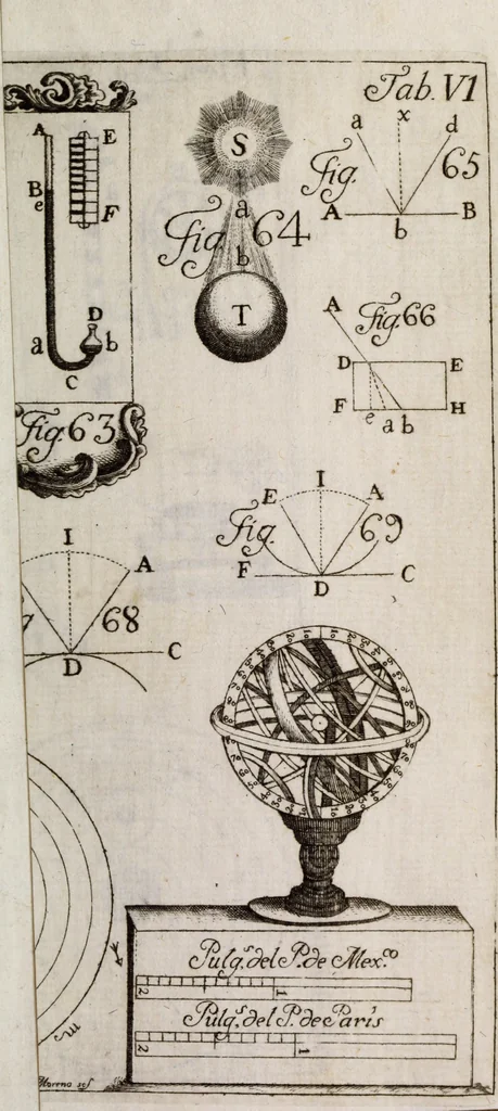 An illustration from Elementa recentioris philosophiae : ex melioris notae recentioribus philosophis, excerptum, congestum, adornatum, 1774, leaf 288