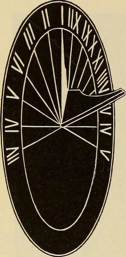 An illustration from Elementary astronomy; a beginner's text-book, 1899, leaf 135