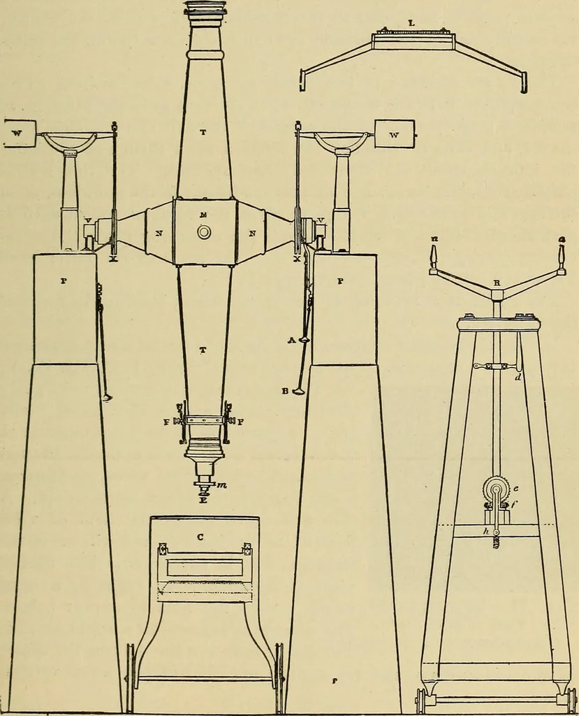 An illustration from Elementary astronomy; a beginner's text-book, 1899, leaf 146
