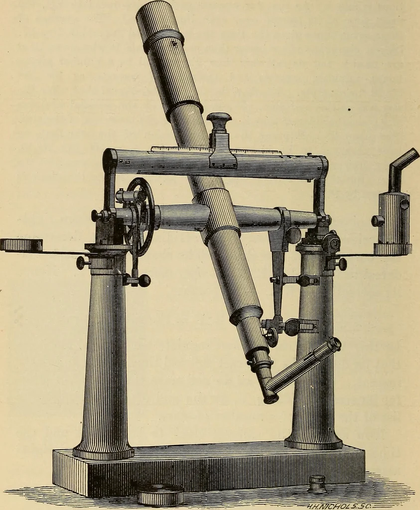 An illustration from Elementary astronomy; a beginner's text-book, 1899, leaf 149