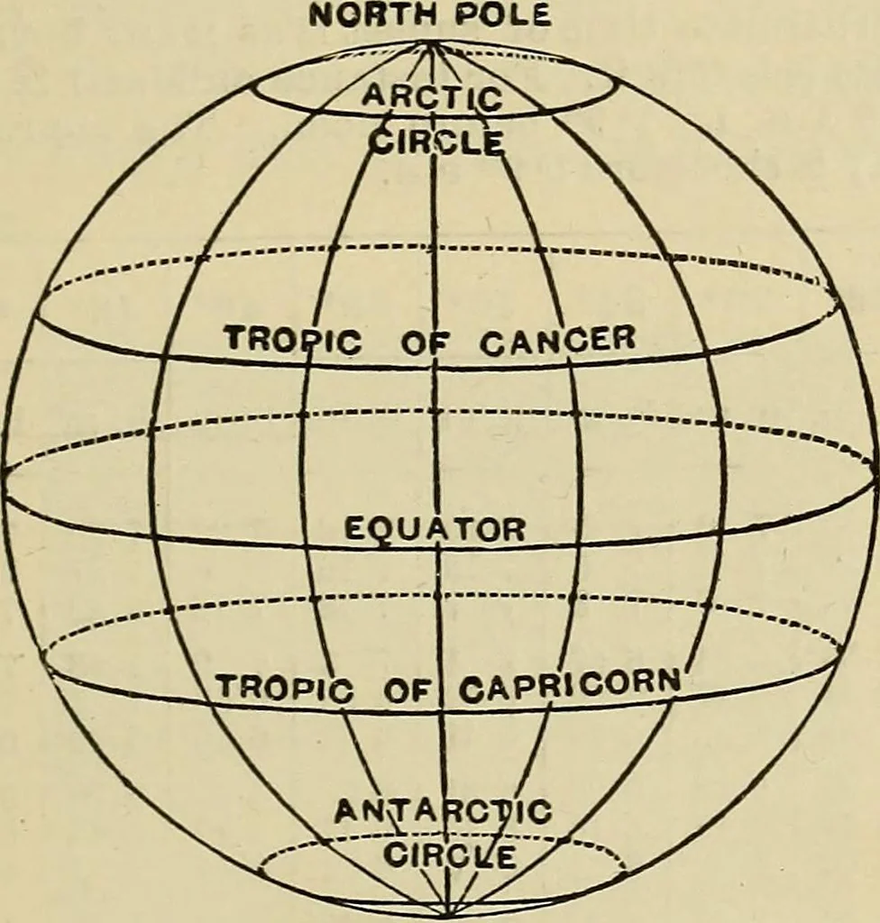 An illustration from Elementary astronomy; a beginner's text-book, 1899, leaf 188