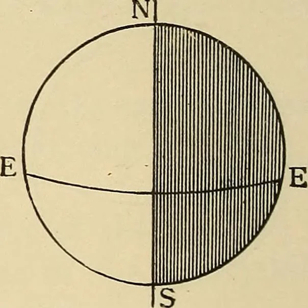 An illustration from Elementary astronomy; a beginner's text-book, 1899, leaf 197