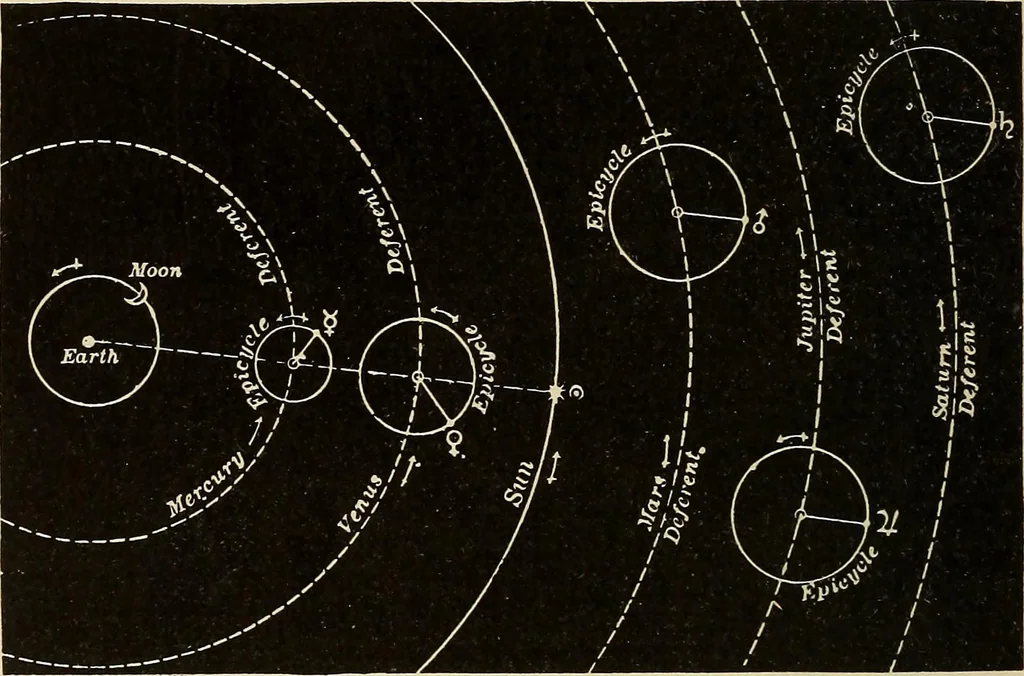 An illustration from Elementary astronomy; a beginner's text-book, 1899, leaf 211