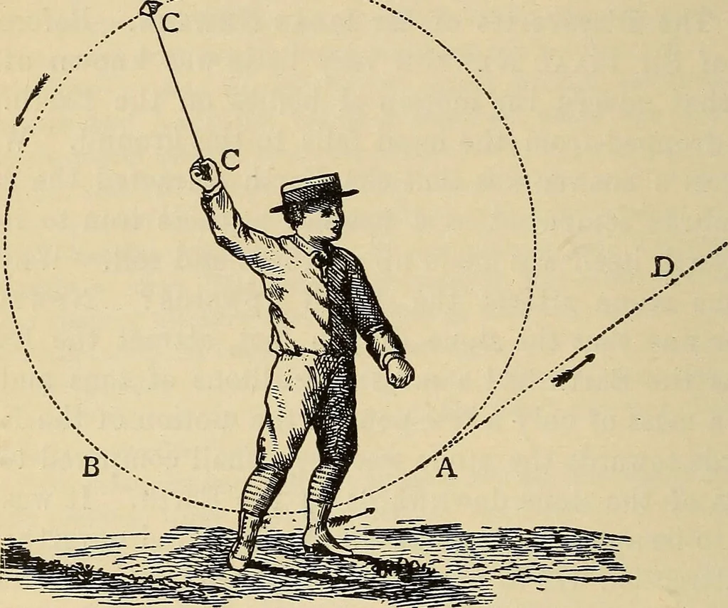 An illustration from Elementary astronomy; a beginner's text-book, 1899, leaf 225