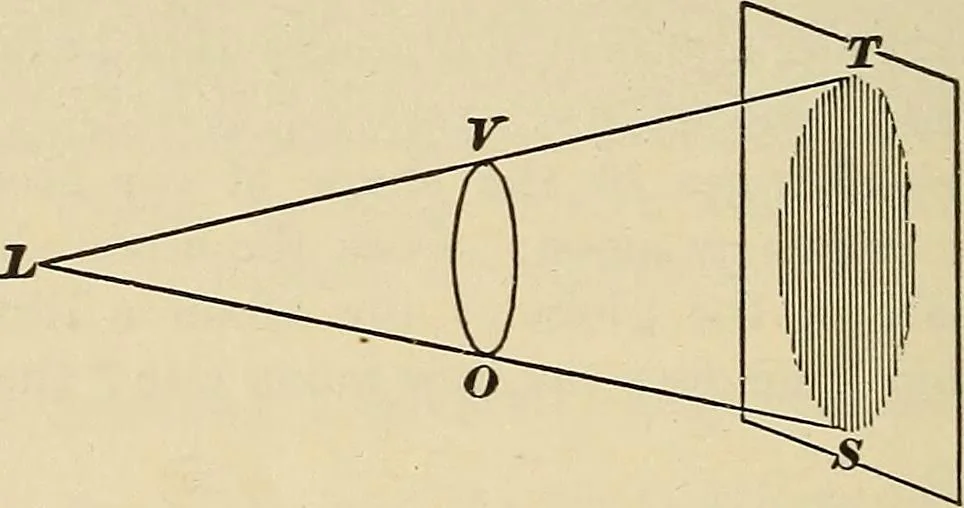 An illustration from Elementary astronomy; a beginner's text-book, 1899, leaf 243