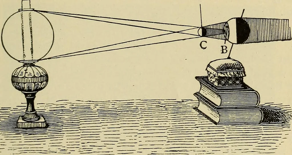 An illustration from Elementary astronomy; a beginner's text-book, 1899, leaf 252