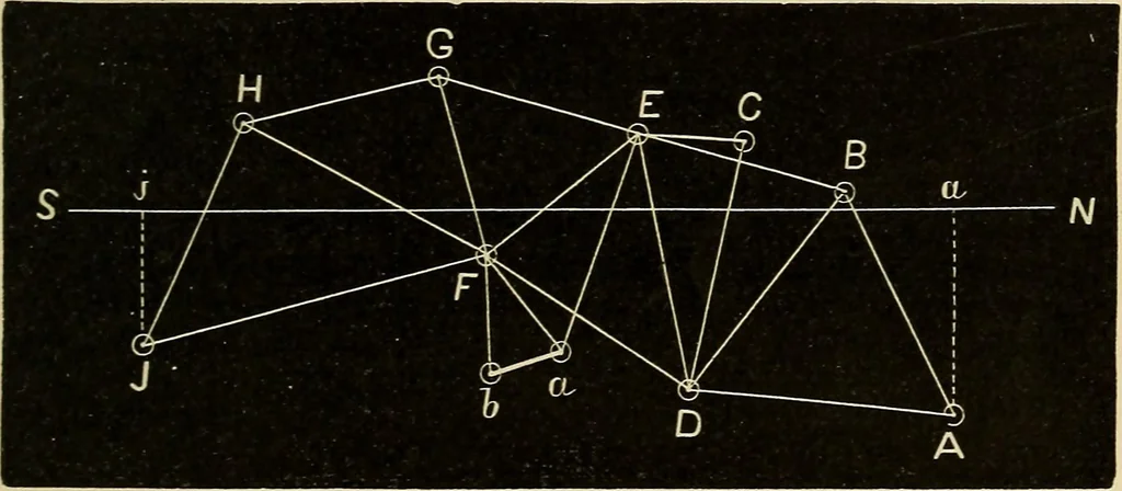 An illustration from Elementary astronomy; a beginner's text-book, 1899, leaf 256