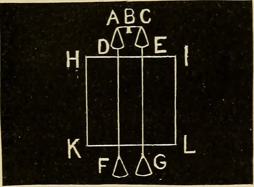 An illustration from Elementary astronomy; a beginner's text-book, 1899, leaf 260