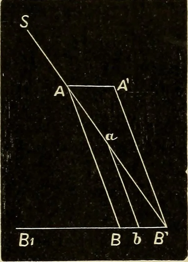 An illustration from Elementary astronomy; a beginner's text-book, 1899, leaf 278