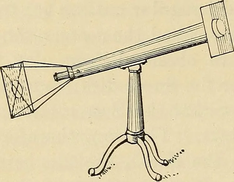 An illustration from Elementary astronomy; a beginner's text-book, 1899, leaf 303