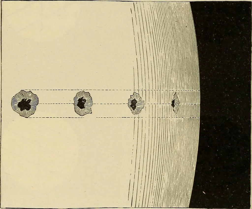 An illustration from Elementary astronomy; a beginner's text-book, 1899, leaf 309