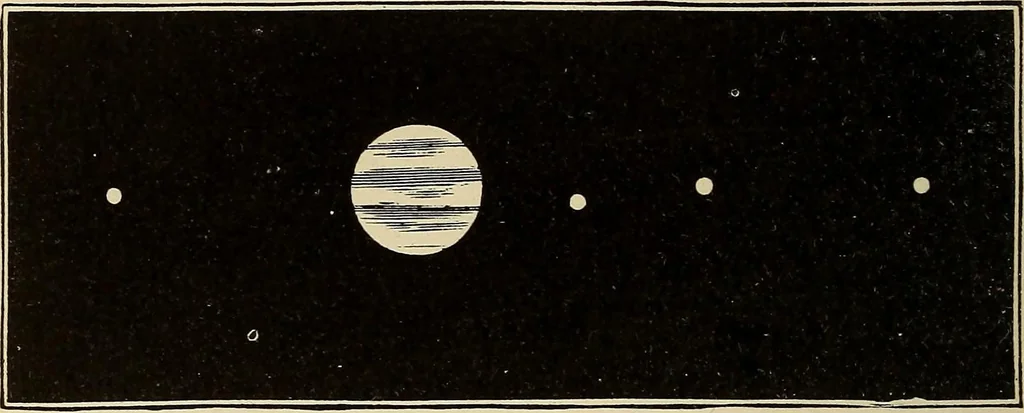 An illustration from Elementary astronomy; a beginner's text-book, 1899, leaf 353