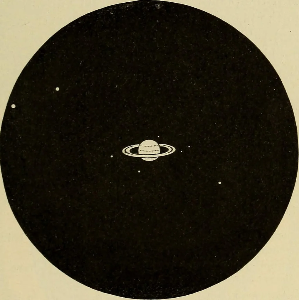 An illustration from Elementary astronomy; a beginner's text-book, 1899, leaf 358